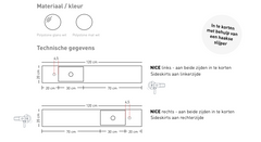INK Nice Day Fonteinplateau - 120x20x10cm - ovale kom - inkortbaar - polystone