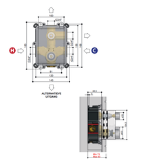 Hotbath ADS20 - actieset - inbouw doucheset - 20cm douchekop - staafhanddouche - wand arm