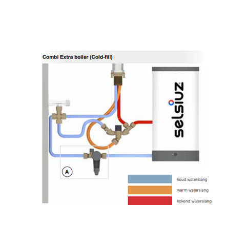 Selsiuz Unlimited 5-in-1 kokend water kraan haaks Copper/Koper Titanium | Combi extra boiler