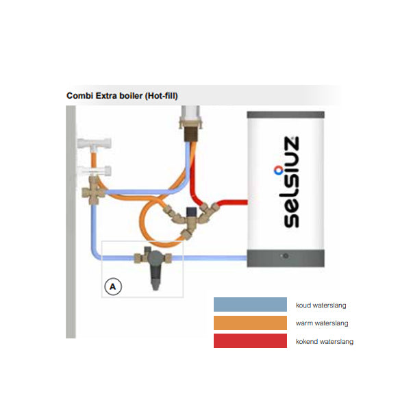 Selsiuz Unlimited 5-in-1 kokend water kraan haaks Copper/Koper Titanium | Combi extra boiler